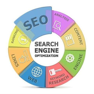 SEO營銷推廣:提升網站流量與品牌知名度的重要手段