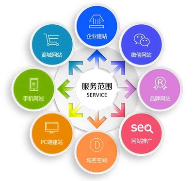計算機開發(fā)Java代碼-程序php框架編程軟件安卓設計