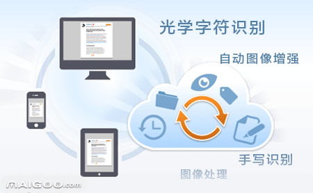 品牌介紹 掃描全能王手機掃描 掃描全能王文檔管理