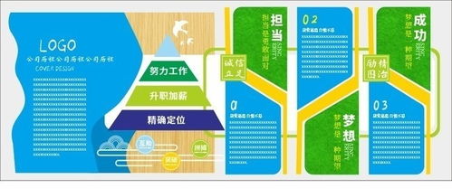 企業(yè)文化墻設計圖片素材