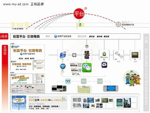 粵西農批全案策劃設計 打造農產品流通的標桿平臺
