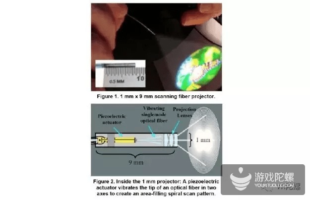 從“神壇”跌落，Magic Leap能否在VR/AR與計算機視覺領域重振旗鼓？